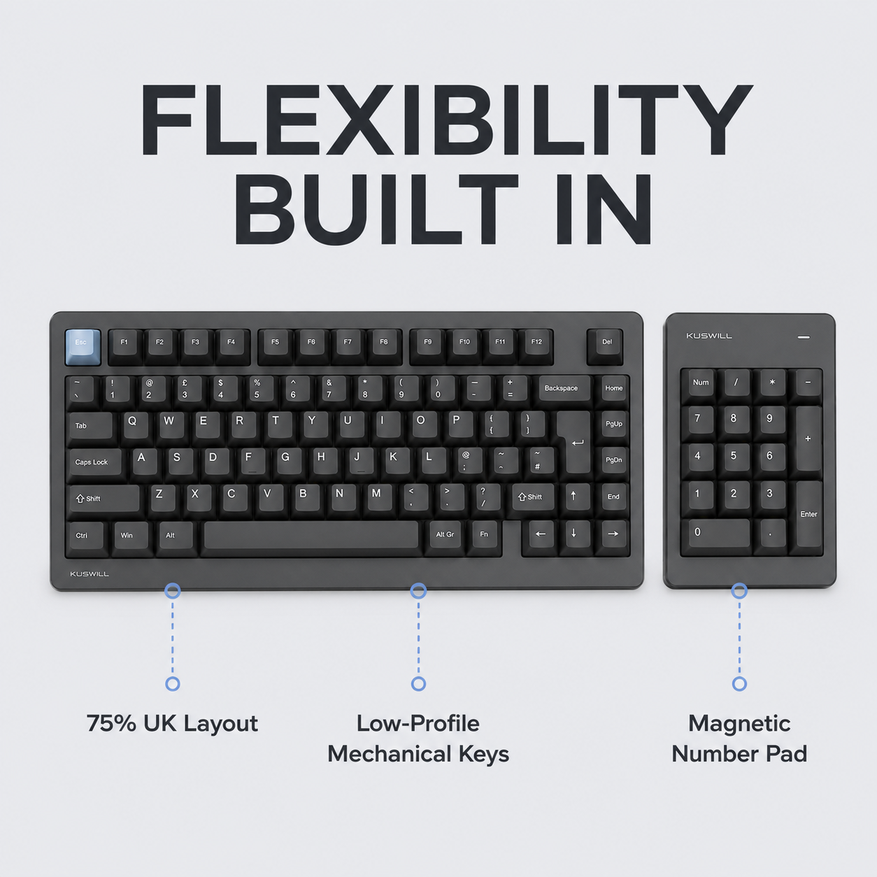 Modular Mechanical Keyboard Set