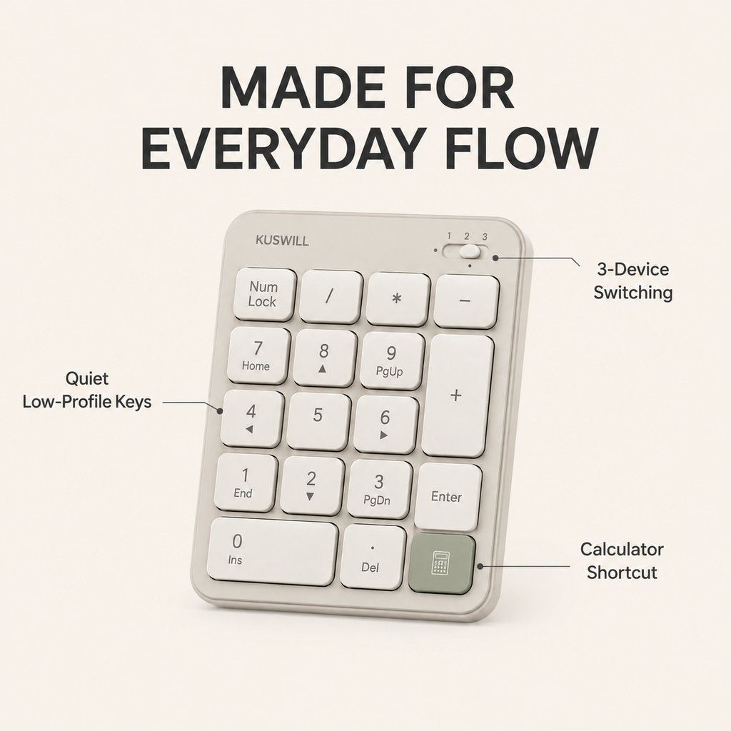 KUSWILL QuietFlow N1 Wireless Numeric Keypad