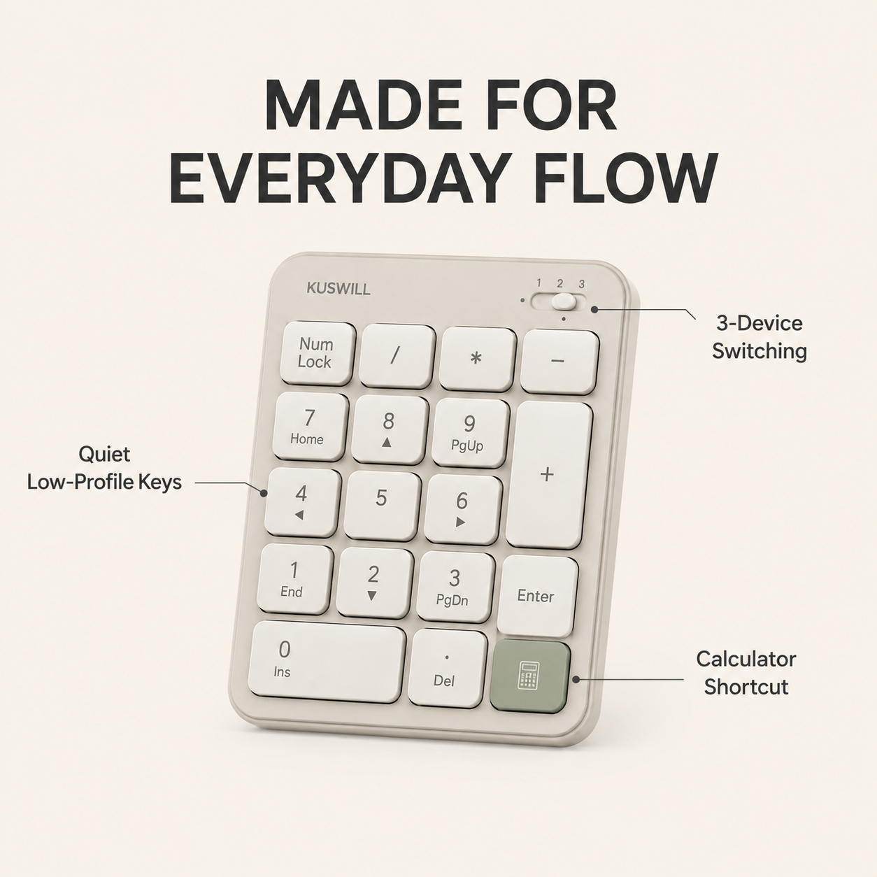 KUSWILL QuietFlow N1 Wireless Numeric Keypad