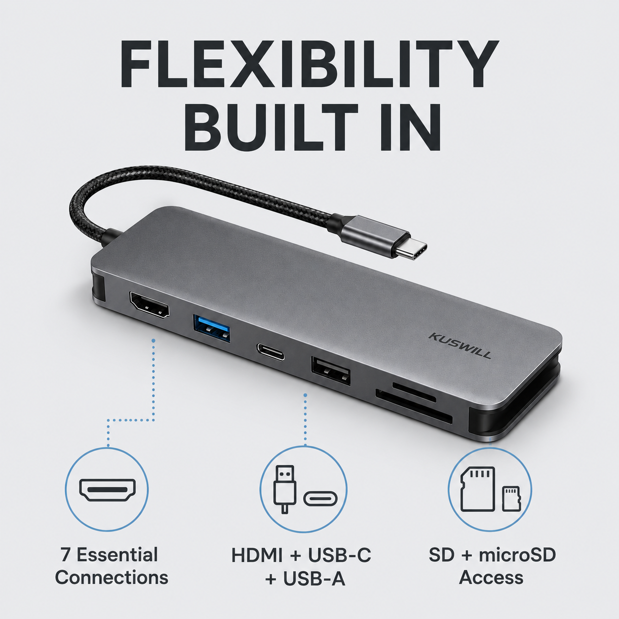7-in-1 USB-C Hub
