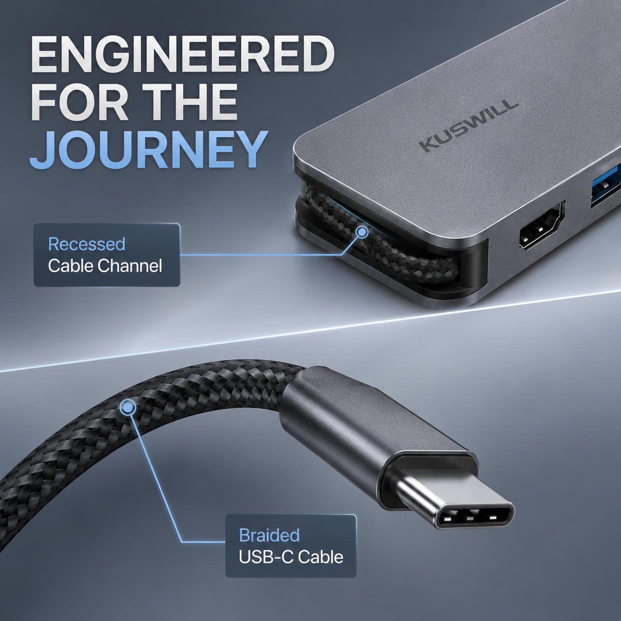 7-in-1 USB-C Hub